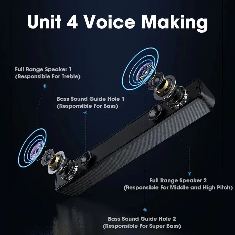 Musik-Soundbar Computer-Lautsp – Home Cinema Tv Bewertung und Preis