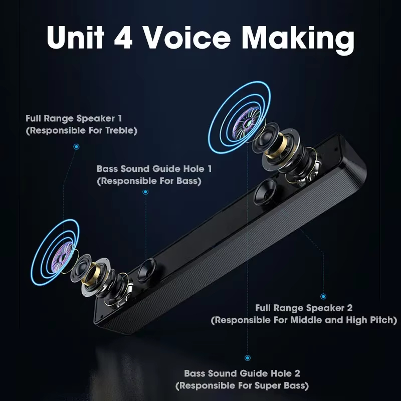 Bluetooth 5.0 4D Surround Soun – Home Cinema Wireless Bewertung und Preis