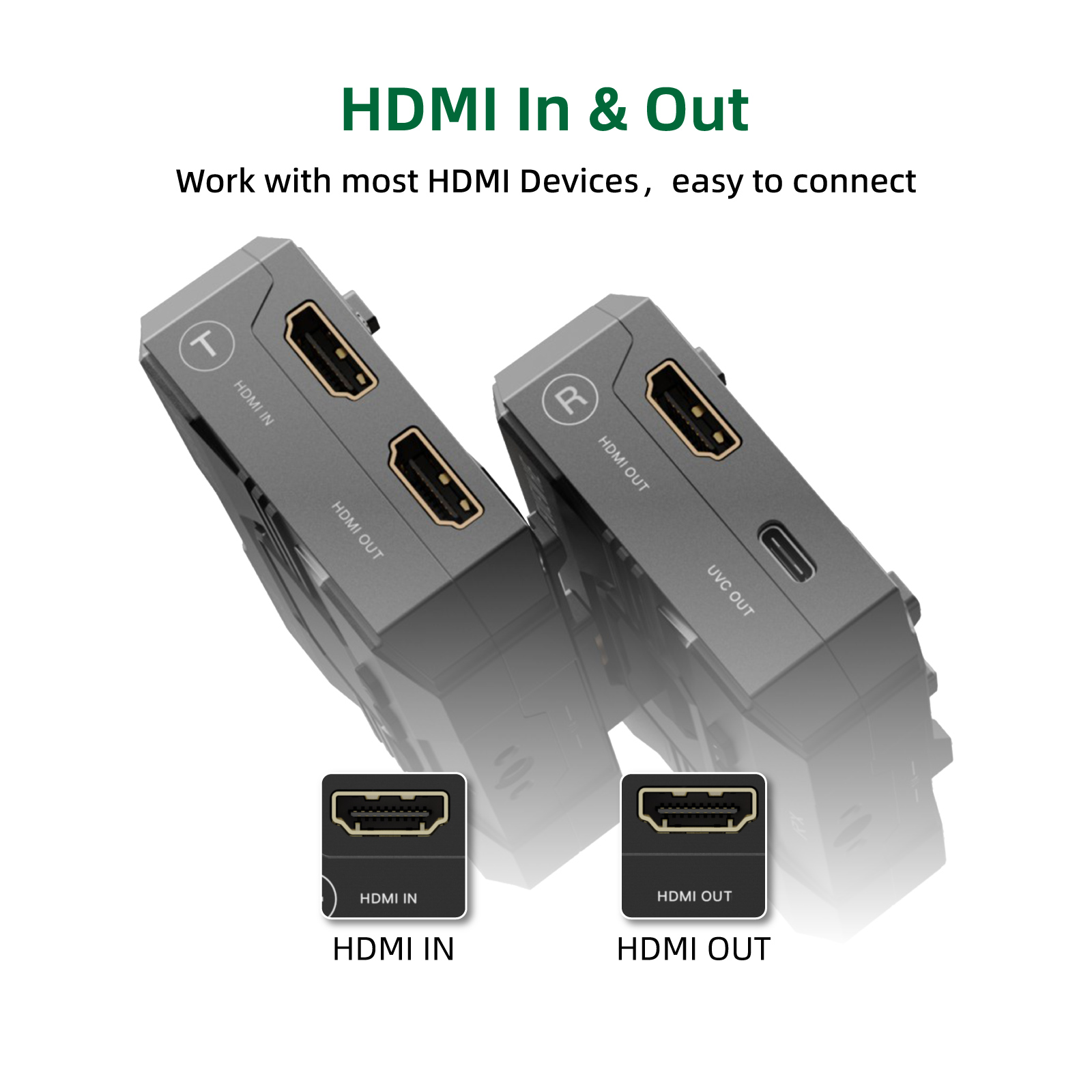 Hdmi accsoon cineview er draht – Home Cinema Wireless Bewertung und Preis