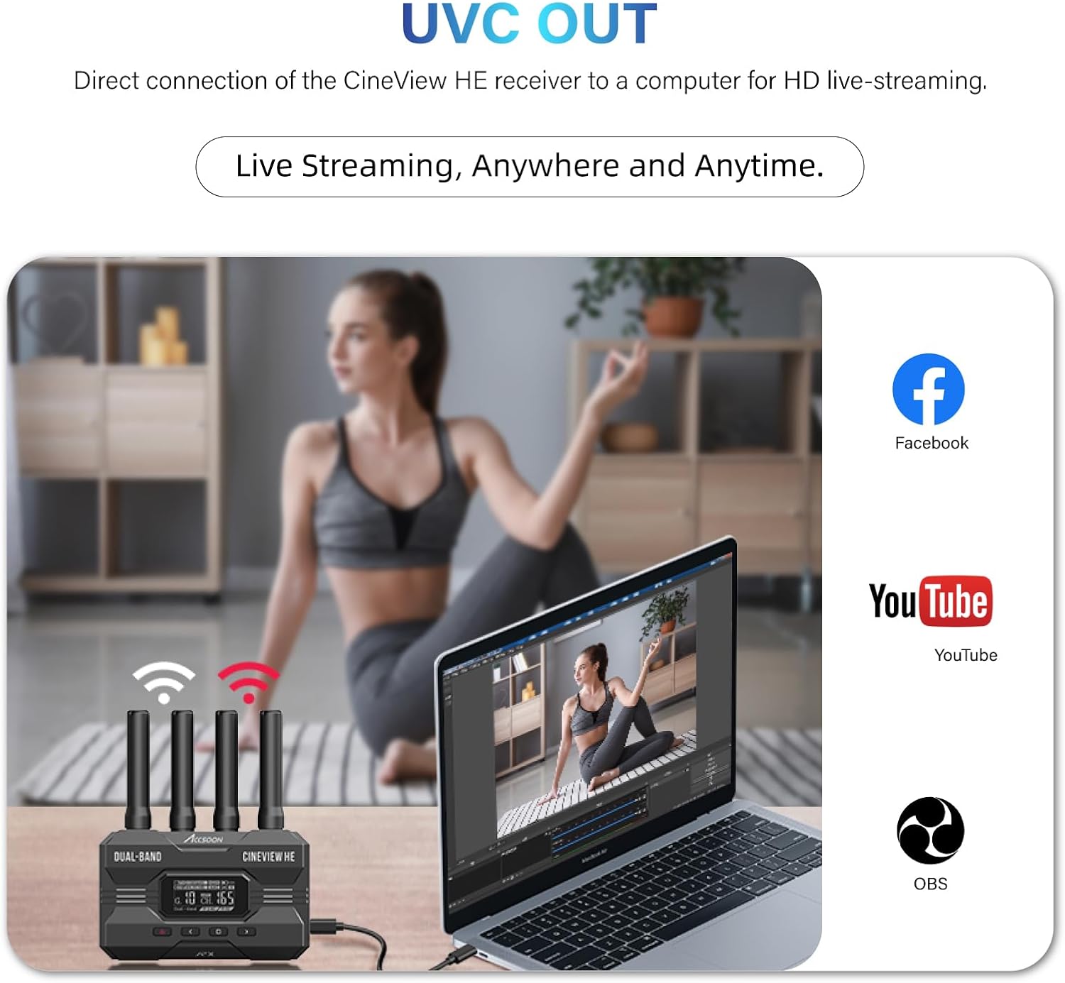 Hdmi accsoon cineview er draht – Home Cinema Wireless Bewertung und Preis